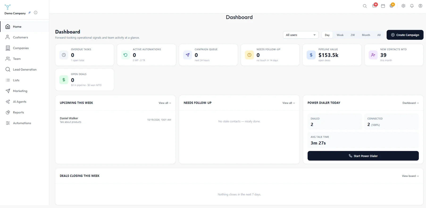 PickDeploy CRM dashboard showing pipeline value, new contacts, upcoming tasks, follow-ups and today's power-dialer stats